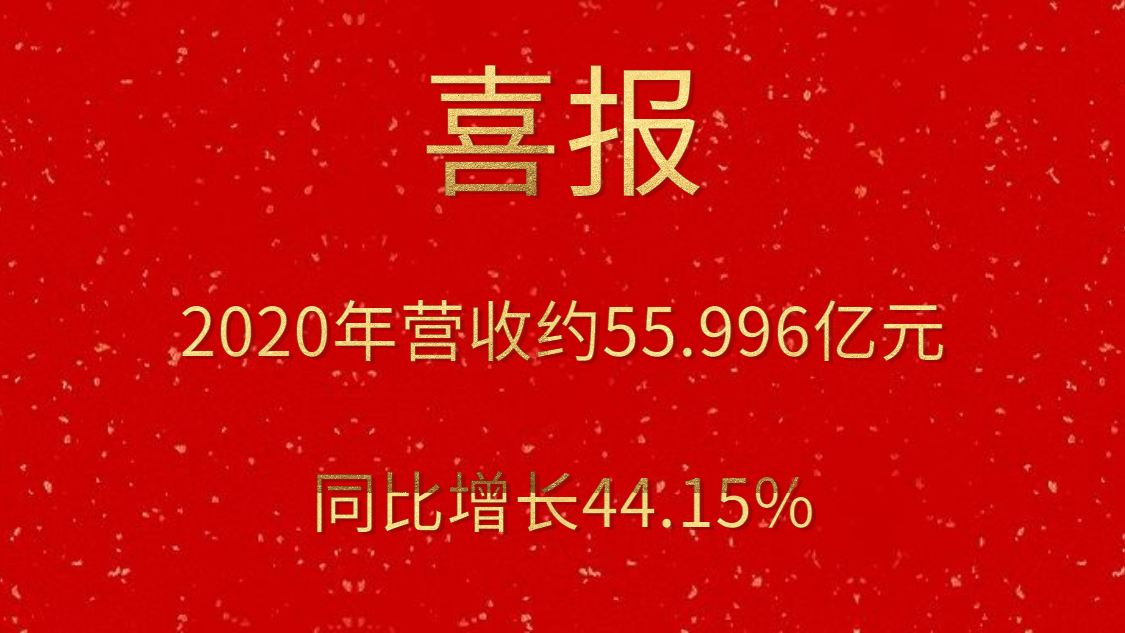 喜報(bào)！2020年?duì)I收約55.996億元，同比增長44.15%